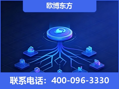 呼伦贝尔-全链豆包优化