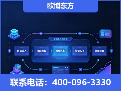 呼伦贝尔-专业deepseek优化
